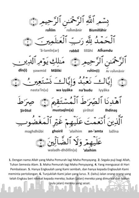 Surah Al Fatihah Dalam Jawi Bacaan Terjemahan Maksud Surah Al Fatihah Dalam Bahasa Malaysia