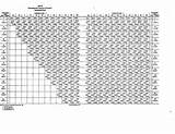 Photos of Liquid Nitrogen Gas Conversion Chart