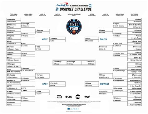 Tracking The Best Celebrity Ncaa Brackets In The 2021 Tournament