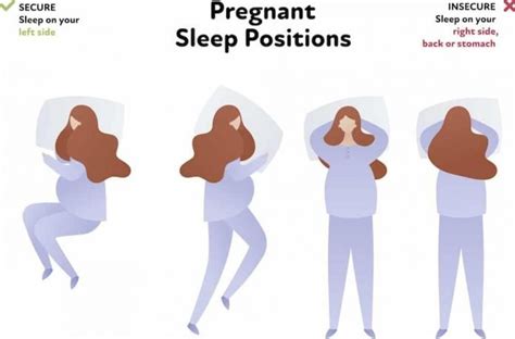 Whats The Best Sleeping Position During Pregnancy Ur Baby Blog