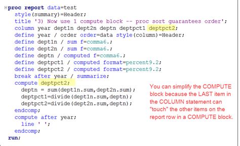 Proc Report Group Totals By Year Group Sas Support Communities