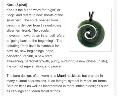 Koru Symbol Meaning Maori Symbols Symbols And Meanings Sacred