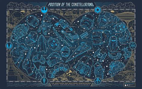 Constellation Wallpaper ① WallpaperTag
