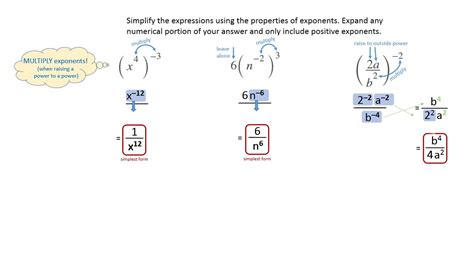 Multiplying Exponents Basic Youtube