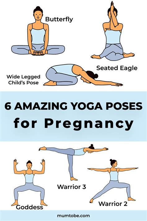 Yoga In Pregnancy Poses Tips