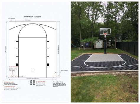 For Driveway Basketball Court Diagram