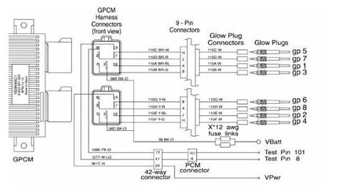 1999 Ford 7.3 Glow Plug Relay Wiring Diagram