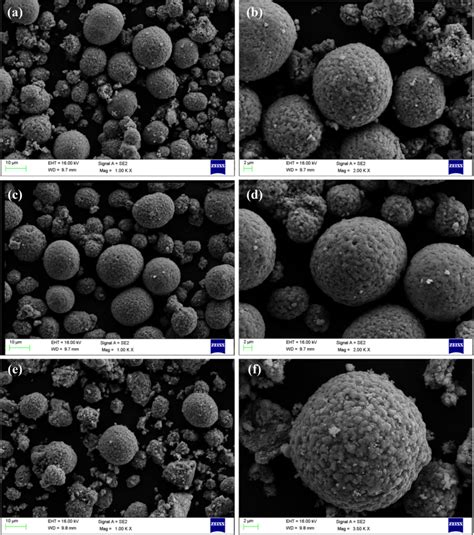 Typically used with sql statements such as queries or updates. SEM images of as-prepared materials: sample IV (a, b ...