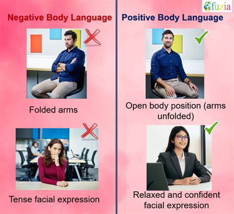 Recuperare Gard Gemetele Body Language Examples Pictures Distrugere Cel