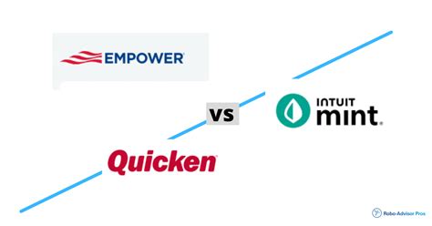Empower Vs Mint Vs Quicken Review Which Financial App Is Best