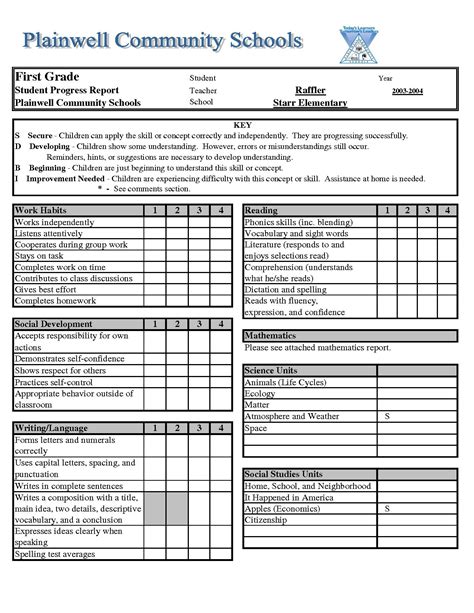 Follow these simple steps to officially withdraw your child. High School Report Card Template - Free Report Card ...