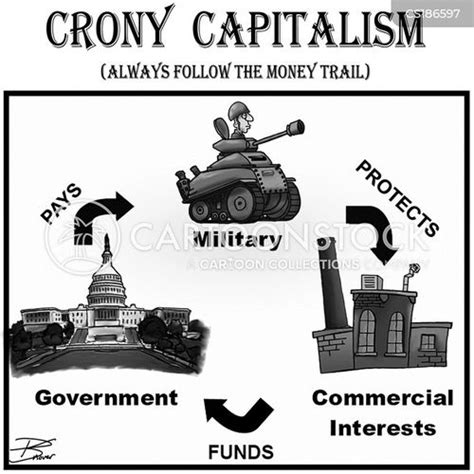 Crony Capitalism Cartoons And Comics Funny Pictures From Cartoonstock