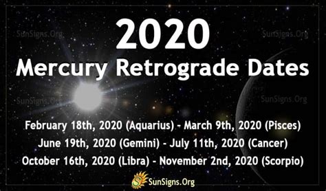 Mercury Retrograde Dates 2019 2020 Sunsignsorg Astrology Zodiac