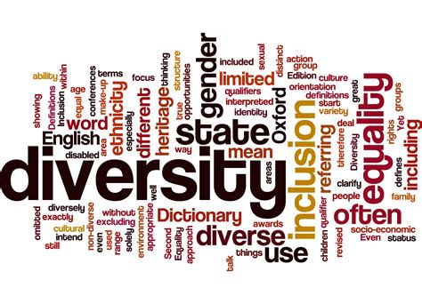 What Does The Word ‘diversity Mean To You