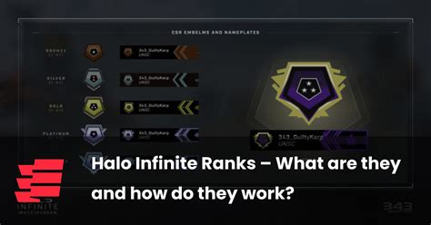 Halo Infinite Ranks What Are They And How Do They Work Esportsgg