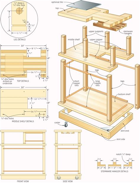 Step By Step Woodworking Plans Make Any Project Super Easy! Woodworking