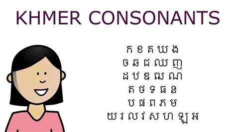Khmer Consonants ព្យព្ជានះខ្មែរ Youtube