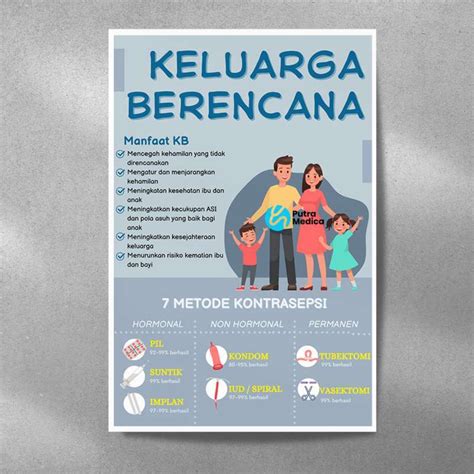 Jual Poster Kesehatan Keluarga Berencana A Gambar Edukasi Di Seller