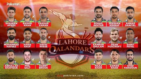 Psl Draft 2023 Lahore Qalandars Complete Squad Retained Players List