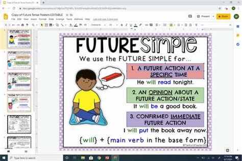 Editable Esl Future Tense Posters Simple Continuous Perfect Going To