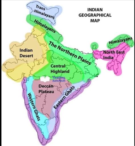 Name The Physical Divisions Of India