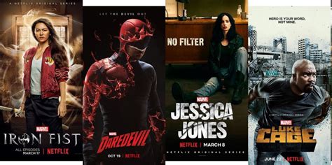 Las Series De Marvel En Netflix ZoNeflix