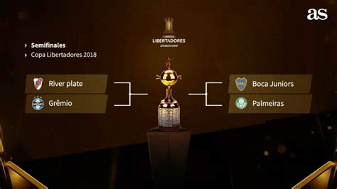 Cruces Fechas Y Horarios De Semifinales De Copa Libertadores AS