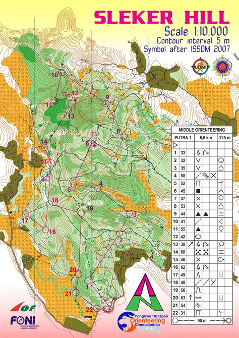 Dimana pelaku sering disebut orienteer menggunakan peta dan kompas untuk menyelesaikan lintasan dari satu titik. Peta Orienteering Indonesia