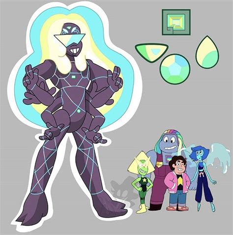 Steven Peridot Bismuth And Lapis Lazuli Ammolite Steven Universe Fanart Steven Universe