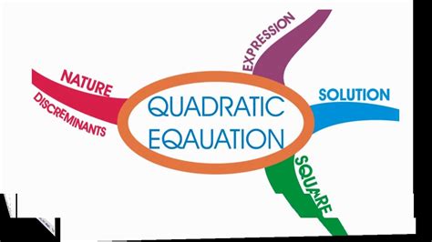 Quadratic Equations For 10th Class Branch 1 Youtube
