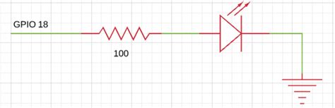 Circuits Gpio — Circuitsgpio V202