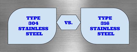 The Pros And Cons Of Type 304 Vs Type 316 Stainless Steel