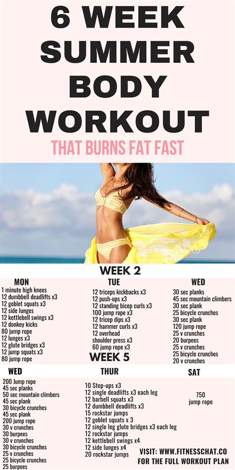 6 Week Summer Body Workout Plan Your Bikini Body Workout Plan Summer Body Workout Plan