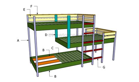 Triple Bunk Bed Plans Howtospecialist How To Build Step By Step