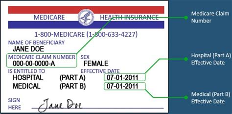 Primary care provider (pcp) name and phone number 5. Medicare Advantage Plans : Professional Insurance Systems ...