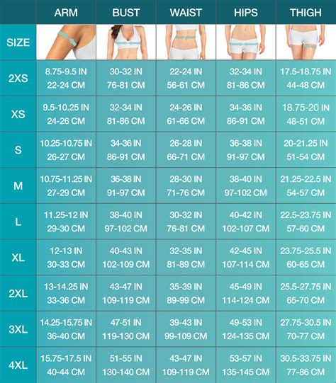 Sep 17, 2020 · if your bmi is 18.5 to 24.9, it falls within the normal or healthy weight range. Size Charts & Calculators for Marena ComfortWear®