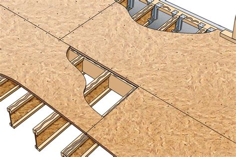One of the biggest advantages of floor trusses is that they can span further than conventional framing (i.e. How To Get the Bounce Out of Floors | ProSales Online ...