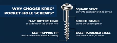 Why Use Kreg® Pocket Hole Screws
