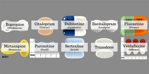 Chart Types Of Antidepressants