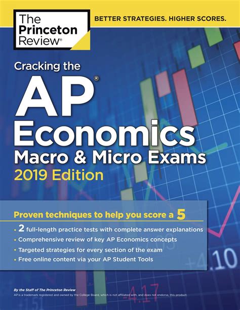 Cracking The Ap Economics Macro And Micro Exams 2019 Edition E Books Max30