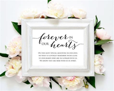 Forever In Our Hearts Signin Loving Memory Sign Memorial Etsy