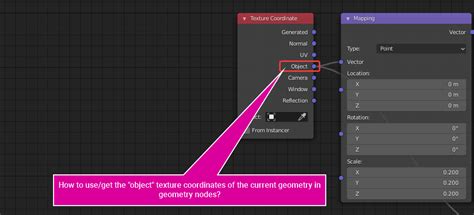 How To Get Object Texture Coordinates In Geometry Nodes Blender
