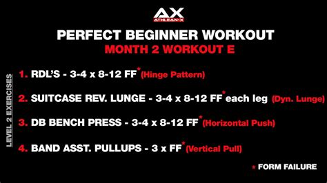 Best Beginner Full Body Workout Total Body Athlean X