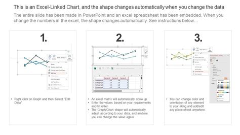 Change Commitment Curve Ultimate Change Management Guide With Process