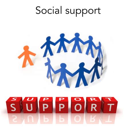 Social support