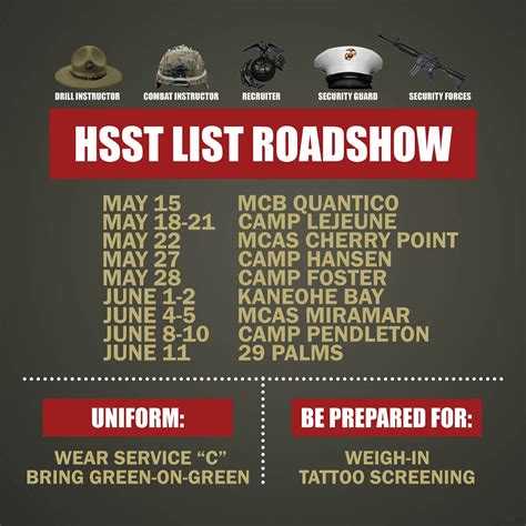 2024 Hsst List Usmc - May Tomasine
