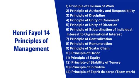 Henri Fayol 14 Principles Of Management With Examples Free Management