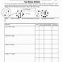 Ionic And Covalent Bond Worksheet