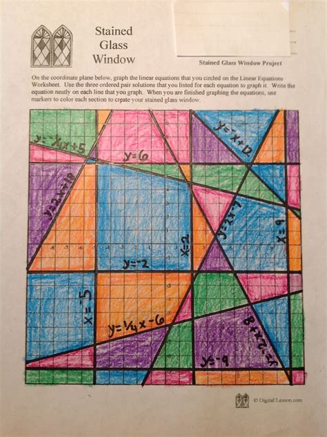 Algebra 1 Graphing Art Project Simply Mii62