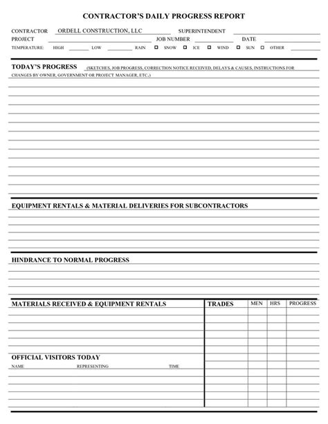 Report Template Excel And Construction Daily Free Word Pdf Documents